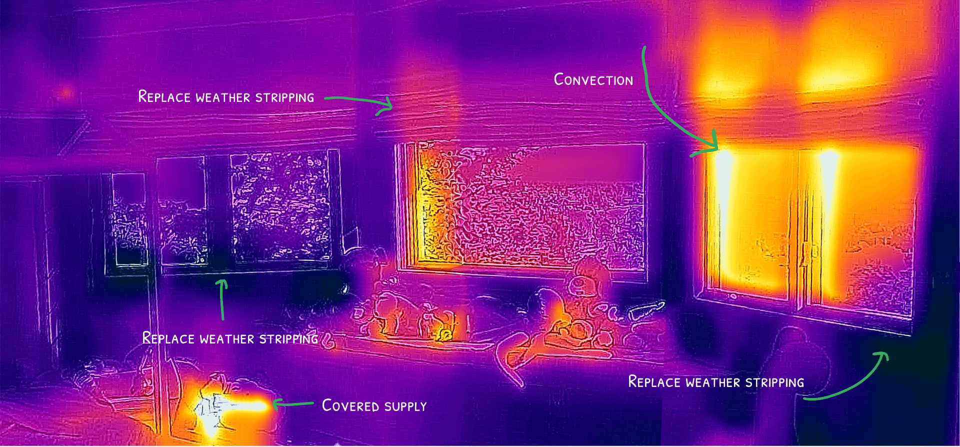 thermal